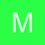 Milly69
